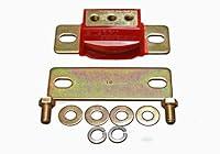 Algopix Similar Product 2 - Energy Suspension 31158R
