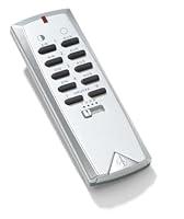 Algopix Similar Product 18 - intertechno ITS150    RF