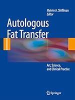 Algopix Similar Product 17 - Autologous Fat Transfer Art Science