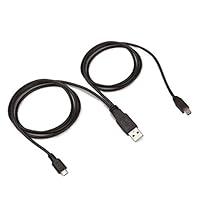 Algopix Similar Product 8 - REYTID Replacement Dual USB Charging