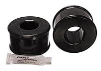 Algopix Similar Product 12 - Energy Suspension 167107G Rear