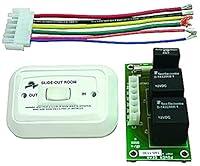 Algopix Similar Product 7 - Lippert Components 382742 Fuse