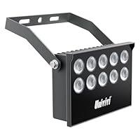 Algopix Similar Product 18 - Univivi IR Illuminator 10 Led IR Lights