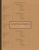 Algopix Similar Product 4 - Amateur Radio Log Book Daily Station