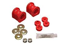 Algopix Similar Product 5 - Energy Suspension 75115R 28mm Front
