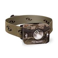 Algopix Similar Product 13 - GSM Outdoors CYCRNG1XPCMO Cyclops