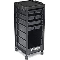 Algopix Similar Product 20 - Top Performance Plastic Value Rolling