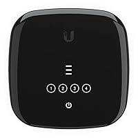 Algopix Similar Product 6 - UF-WIFI6-US