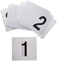 Algopix Similar Product 10 - Winco 1-25 Plastic Table Numbers
