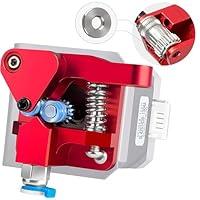 Algopix Similar Product 6 - Redrex Upgraded Aluminum Bowden