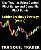 Algopix Similar Product 19 - DAY TRADING USING CENTRAL PIVOT RANGE