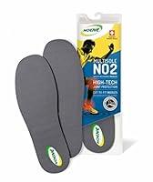 Algopix Similar Product 1 - Noene Most Versatile Multisole NO2
