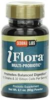 Algopix Similar Product 10 - Sedona Labs Iflora MultiProbiotic