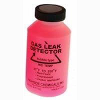 Algopix Similar Product 6 - HIGHSIDE Chemicals 23008 MidTemp Gas