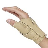 Algopix Similar Product 11 - Comfort Cool Thumb CMC Restriction