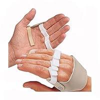 Algopix Similar Product 5 - 3pp Radial Replacement Straps  2