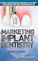 Algopix Similar Product 7 - Marketing Implant Dentistry Attract