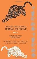 Algopix Similar Product 3 - Chinese Traditional Herbal Medicine