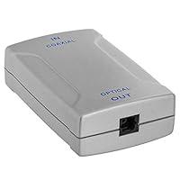 Algopix Similar Product 8 - Cmple  Coaxial RCA Digital Audio Jack