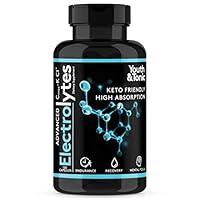 Algopix Similar Product 19 - Complete Electrolyte Supplement Pills