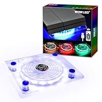 Algopix Similar Product 3 - WFPOWER Wireless IR Remote Control 24