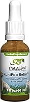 Algopix Similar Product 12 - PetAlive RuniPoo for Healthy Bowel and