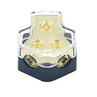 Algopix Similar Product 4 - ZOOKOTO 024 Gauge in 4810 Gauge Out