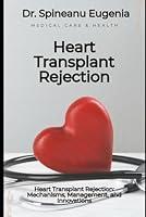 Algopix Similar Product 17 - Heart Transplant Rejection Mechanisms