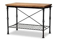 Algopix Similar Product 8 - Baxton Studio Perin Vintage Rustic