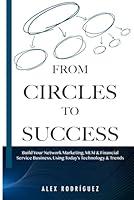 Algopix Similar Product 16 - From Circles To Success Build Your