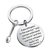 Algopix Similar Product 6 - FEELMEM Spoon Theory Jewelry Spoonie