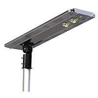 Algopix Similar Product 8 - eLEDing Solar Power World 1st AI Smart