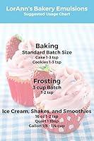 Algopix Similar Product 2 - LorAnn Red Velvet Bakery Emulsion 4