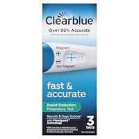 Algopix Similar Product 8 - Clearblue Rapid Detection Pregnancy