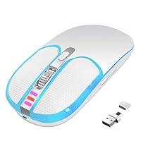 Algopix Similar Product 2 - Wireless MouseSlim Silent Mouse