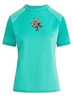 Algopix Similar Product 2 - Kanu Surf Womens UPF 50 Short Sleeved