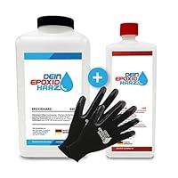 Algopix Similar Product 11 - Epoxy Resin with Hardener 325 kg GfK