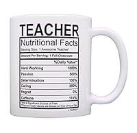 Algopix Similar Product 5 - Teacher Gifts for Women Teacher