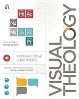 Algopix Similar Product 3 - Visual Theology Seeing and