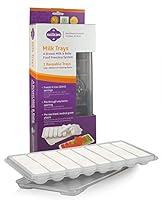Algopix Similar Product 20 - Milkies Fairhaven Health Milk Tray with