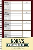 Algopix Similar Product 8 - Noras Password List Personal Journal