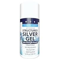 Algopix Similar Product 7 - My Doctor Suggests Colloidal Silver Gel