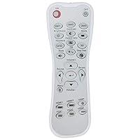 Algopix Similar Product 5 - New Replacement Remote Control