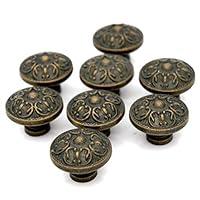 Algopix Similar Product 12 - LXZ 8 PCs Vintage Antique Bronze Knob