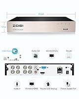 Algopix Similar Product 17 - ZOSI H265 8CH 5MP Lite Surveillance