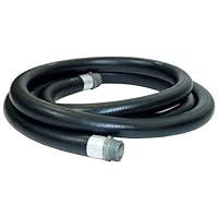 Algopix Similar Product 7 - Apache 98108450 34 x 10 Farm Fuel