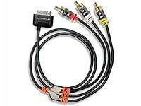 Algopix Similar Product 8 - Scosche IPAV SneakPEAK AudioVideo