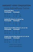 Algopix Similar Product 7 - Sanskrit Verb conjugation using