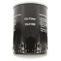 Algopix Similar Product 3 - Industrial Service Solutions