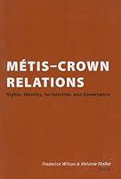 Algopix Similar Product 16 - Mtis Crown Relations Rights